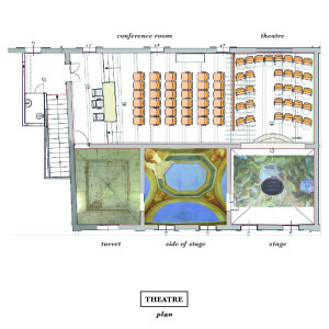 Villa_Cabrini_Moore_plant_theatre